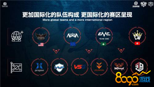 在小组赛中 在小组赛中