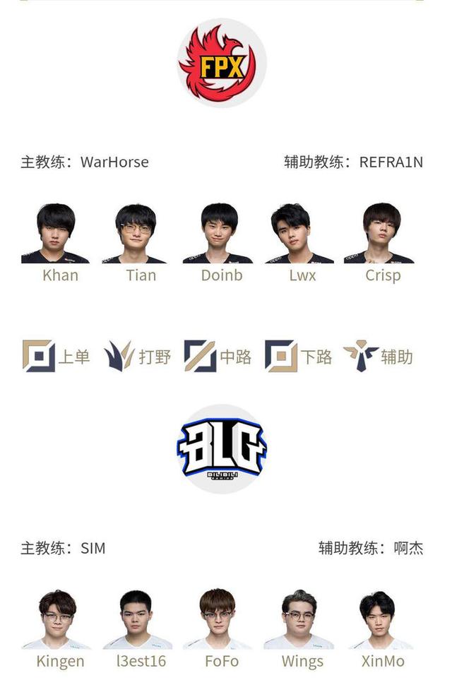 一切都要自 一切都要自