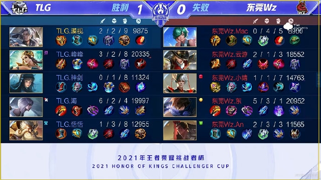 仅仅是两队 仅仅是两队