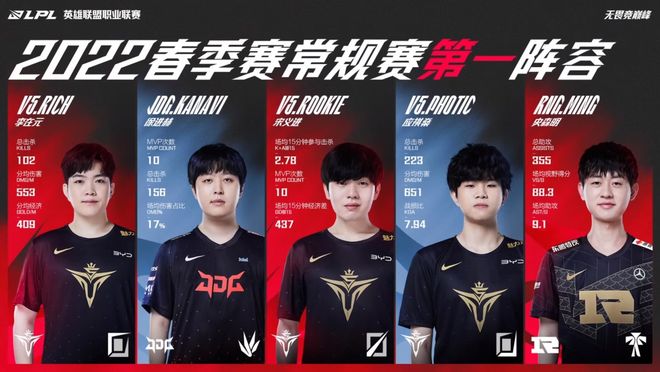 少壮派教练 少壮派教练