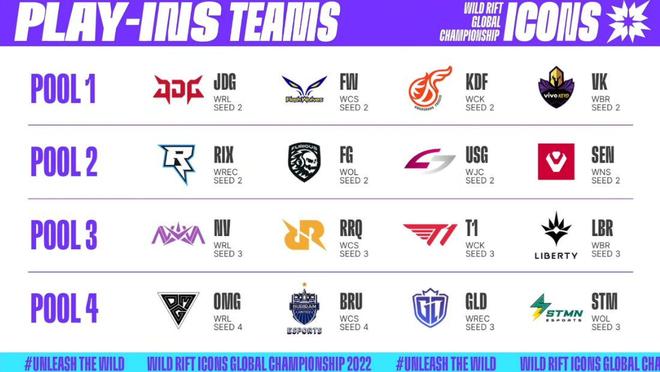 以去年的亚 以去年的亚