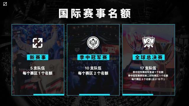 做铺垫 做铺垫
